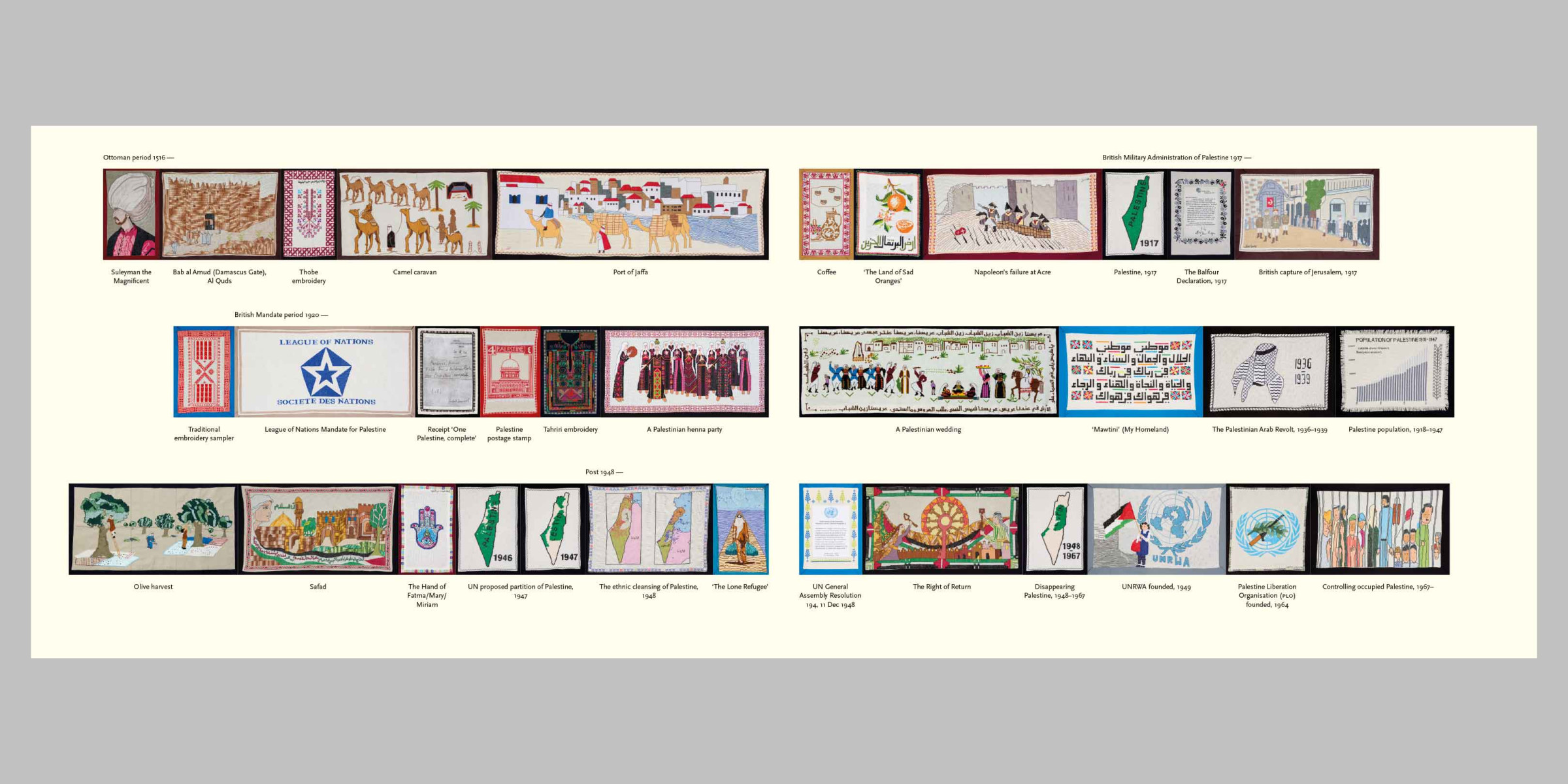 Palestinian History Tapestry timeline