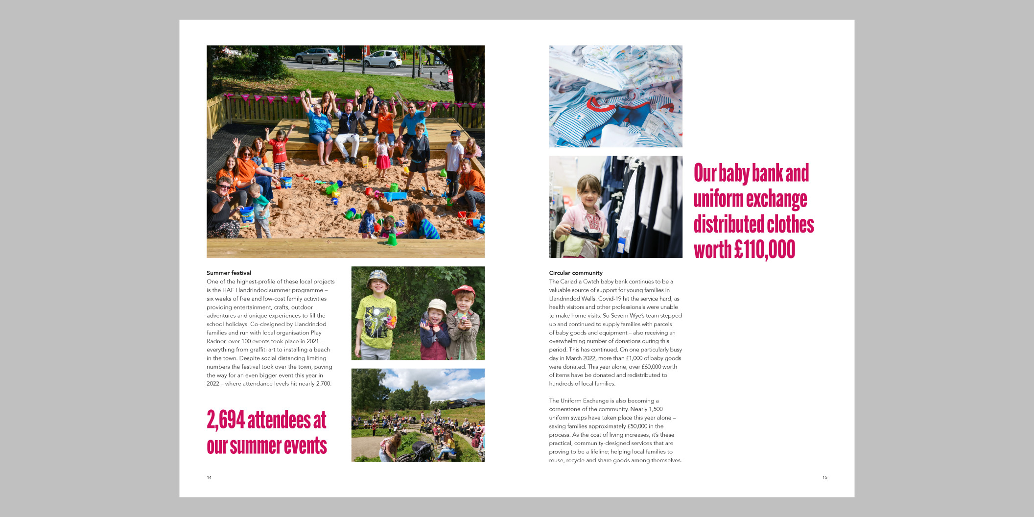 Severn Wye Impact Report 2020–2023 spread 5